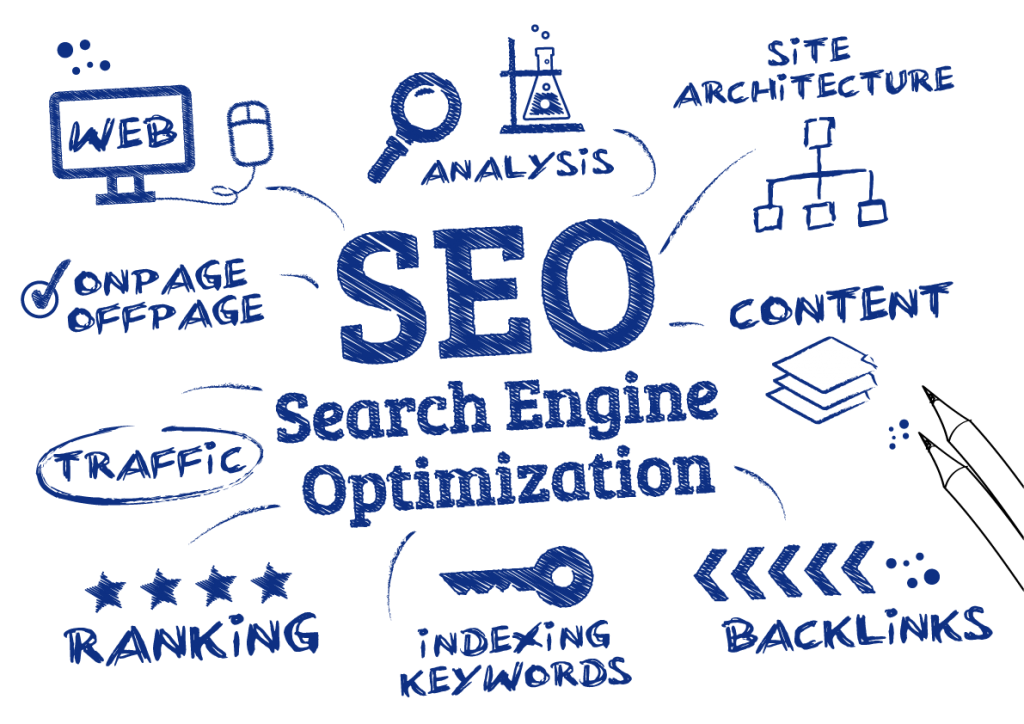 seo services